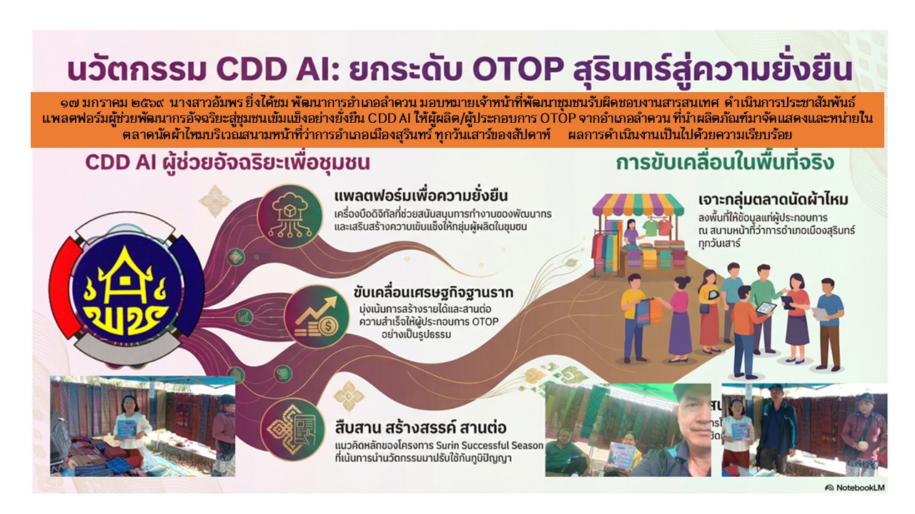 อำเภอลำดวน ประชาสัมพันธ์แพลตฟอร์ม CDD AI